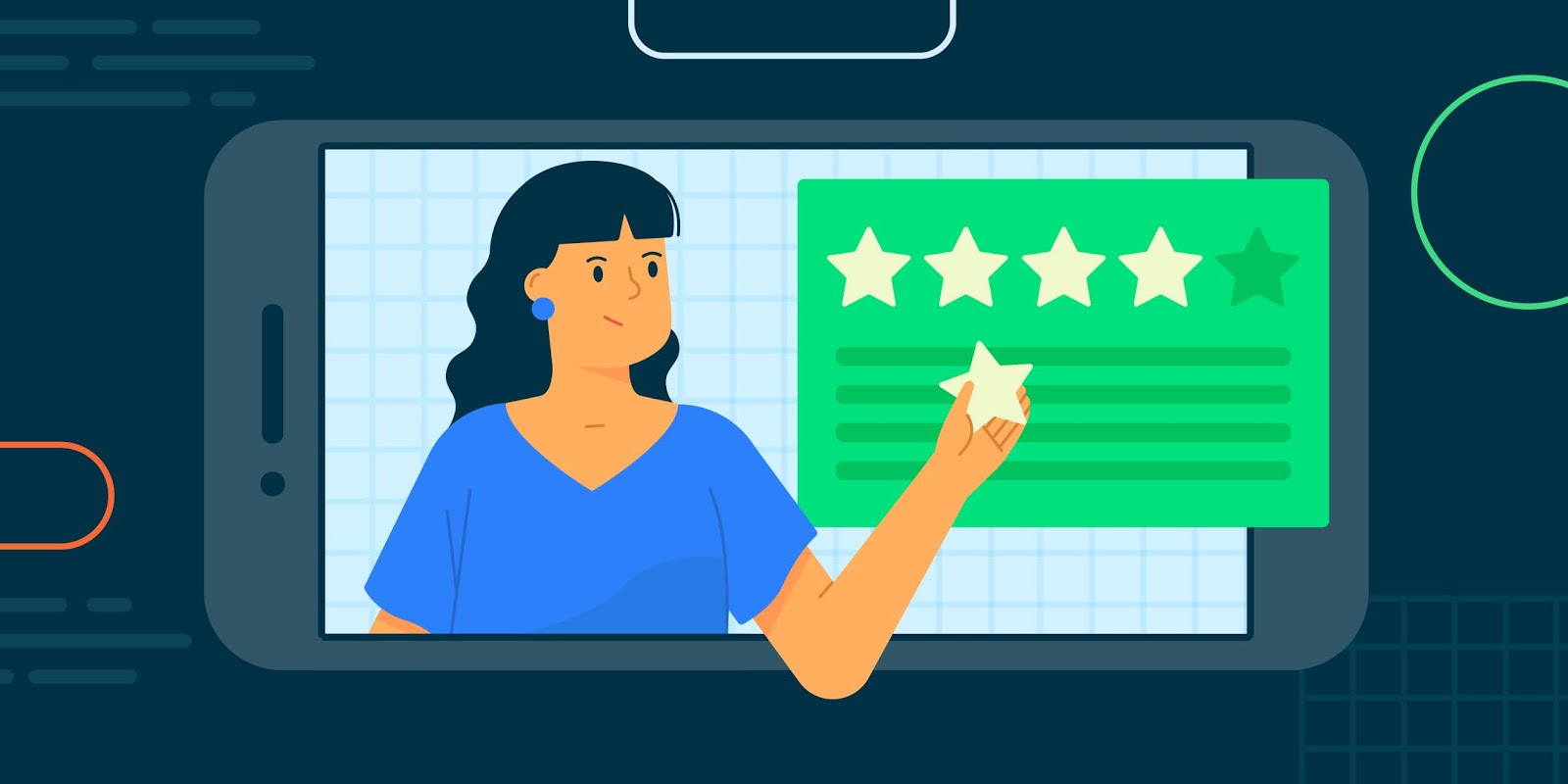 Đánh giá website  |  PHƯỜNG TỰ AN